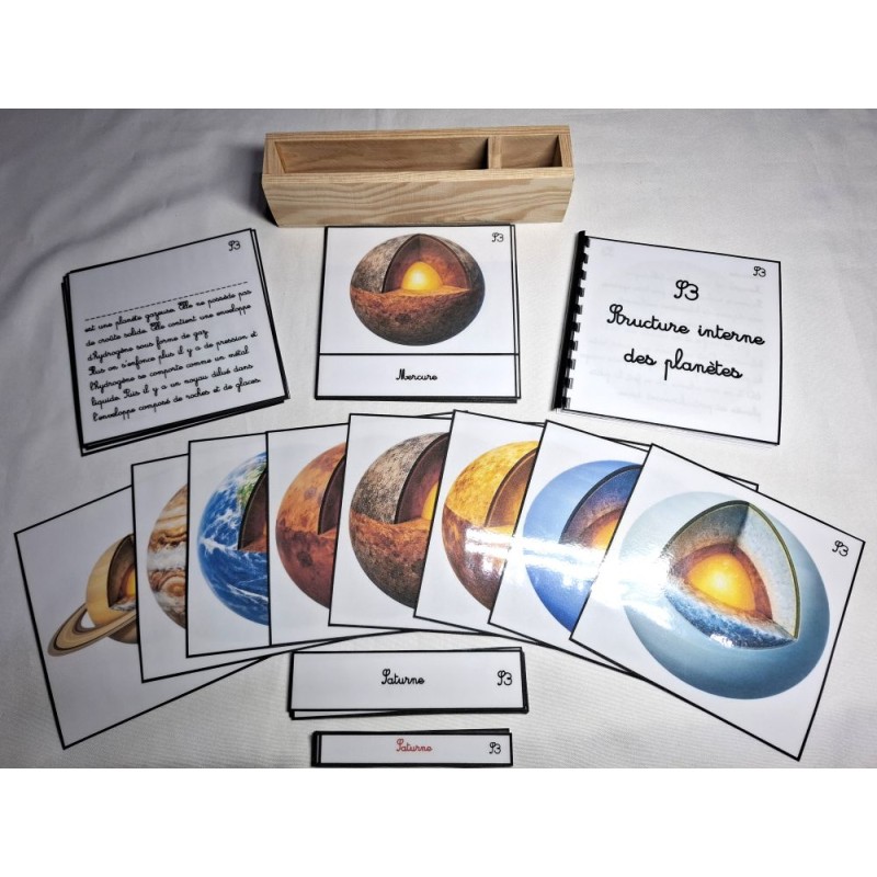 Nomenclature la structure...