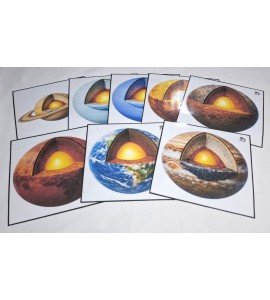 Nomenclature la structure interne des planètes