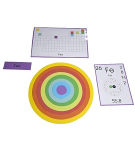 Nucléosynthèse stellaire