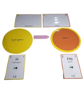 Nucléosynthèse stellaire