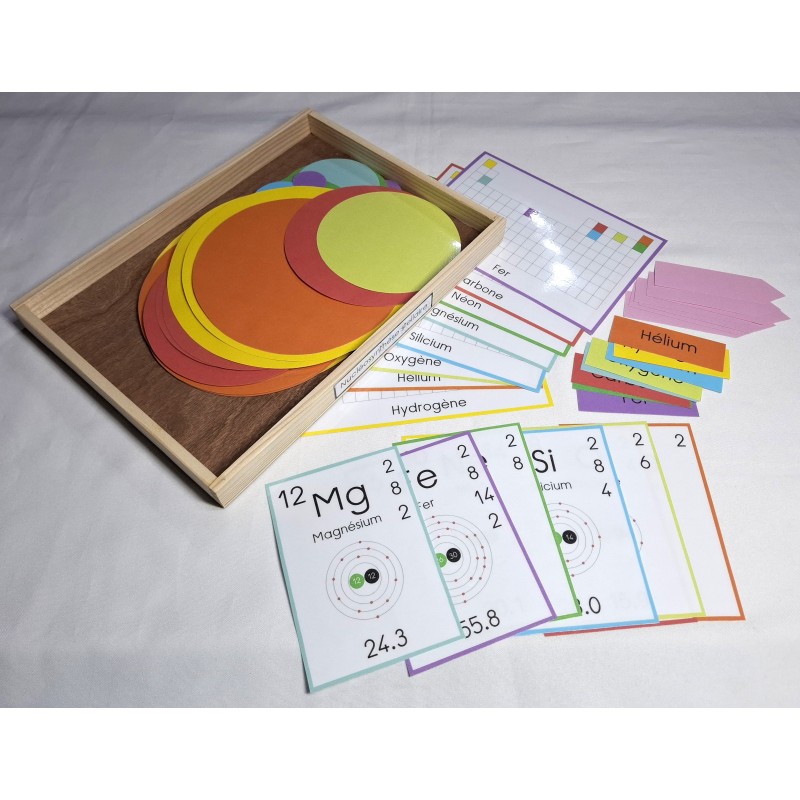 Nucléosynthèse stellaire