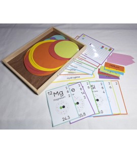 Nucléosynthèse stellaire