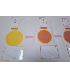 Nucléosynthèse stellaire