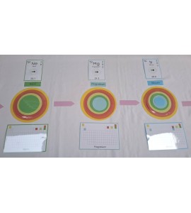 Nucléosynthèse stellaire