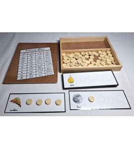 Le découpage syllabique