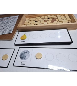 Le découpage syllabique