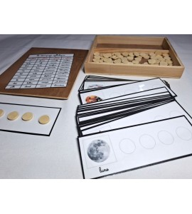 Le découpage syllabique