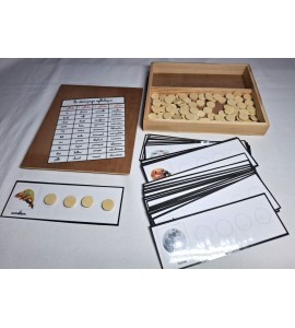 Le découpage syllabique