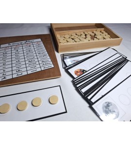 Le découpage syllabique