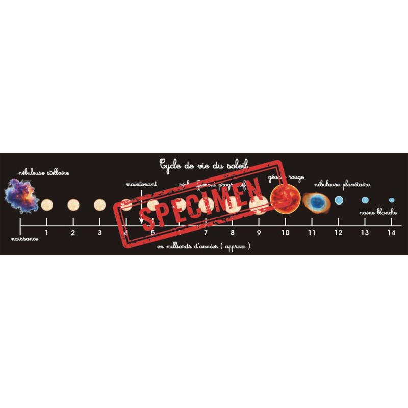 Cycle de vie du soleil -...