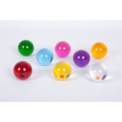 Sphères de perception x 8