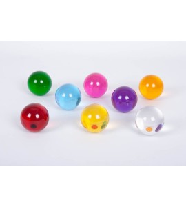 Sphères de perception x 8