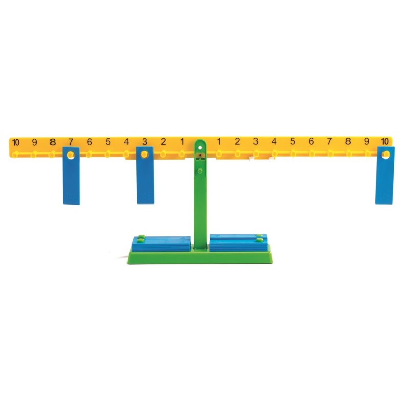 Balance mathématiques