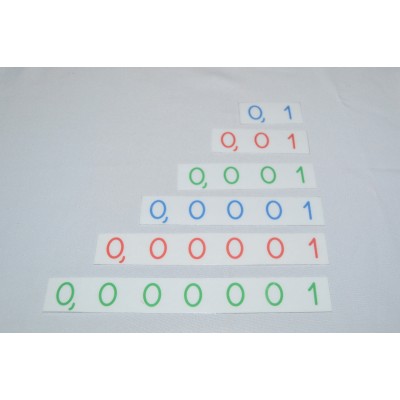 Plateau petits symboles nombres décimaux