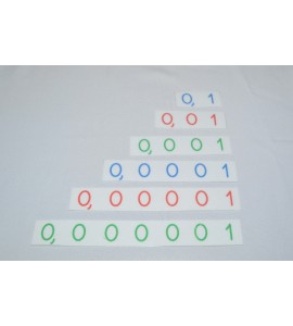 Plateau petits symboles nombres décimaux