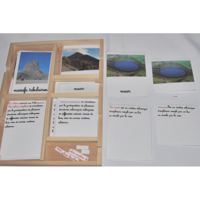 cartes de nomenclatures en 5 parties sur les structures des volcans