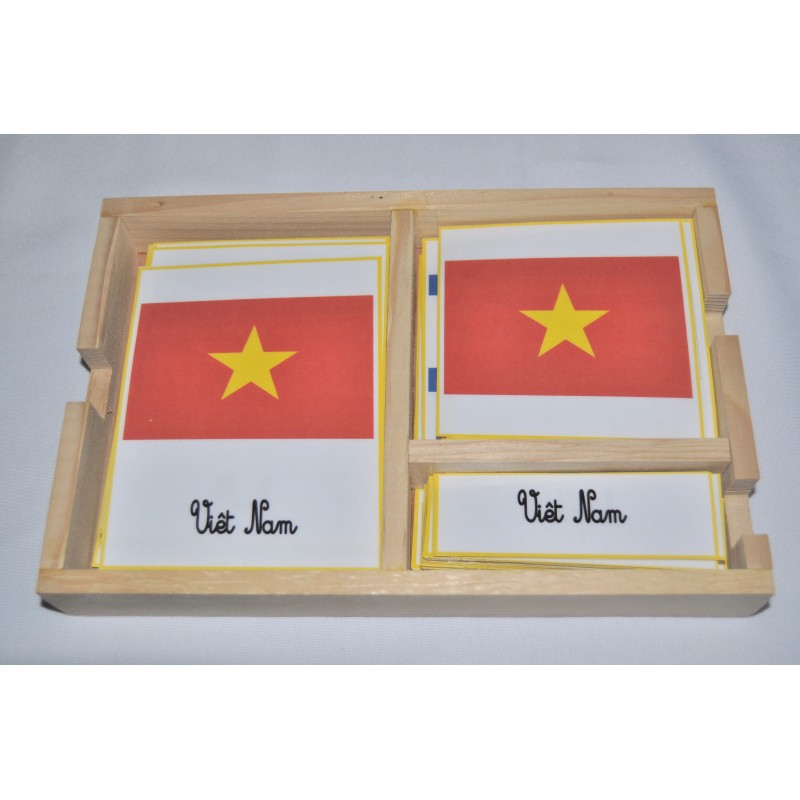 Cartes de nomenclatures drapeaux d'Asie