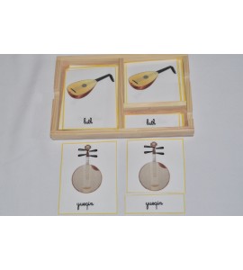 Cartes de nomenclatures instruments de musique d'Asie