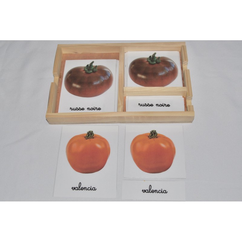 Cartes de nomenclatures les tomates en 3 parties