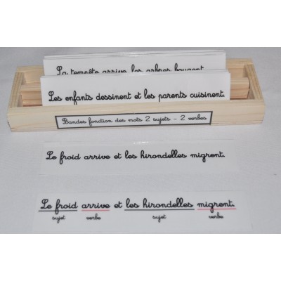 Bandes fonctions des mots 2 sujets - 2 verbes