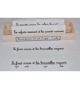 Bandes fonctions des mots 2 sujets - 2 verbes