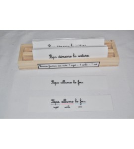 Bandes fonctions des mots 1 sujet - 1 verbe- 1 cod