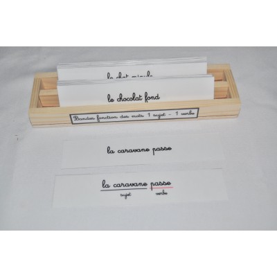 Bandes fonctions des mots 1 sujet - 1 verbe