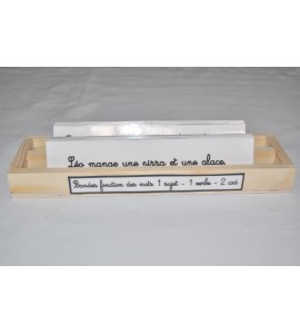 Bandes fonctions des mots 1 sujet - 1 verbe- 2 cod