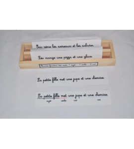 Bandes fonctions des mots 1 sujet - 1 verbe- 2 cod