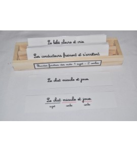 Bandes fonctions des mots 1 sujet - 2 verbes