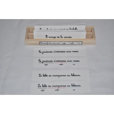 Bandes fonctions des mots 1 sujet - 1 verbe- 1 coi