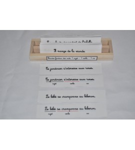 Bandes fonctions des mots 1 sujet - 1 verbe- 1 coi