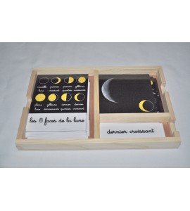 Nomenclatures les phases de la lune
