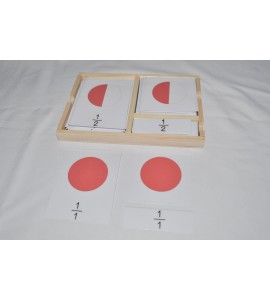 Nomenclatures des fractions 1