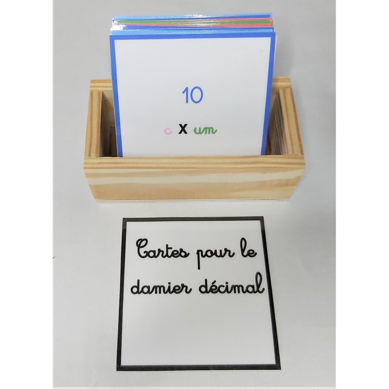 Cartes pour le damier décimal