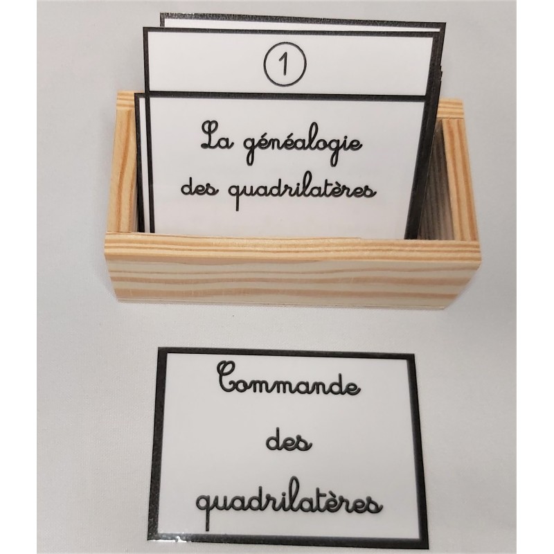 Commande des quadrilatères