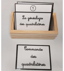 Commande des quadrilatères